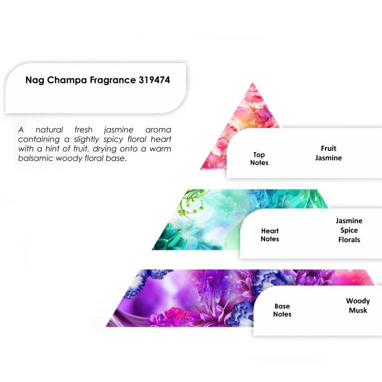 Чисти ароматни масла 250 г - Nag Champa